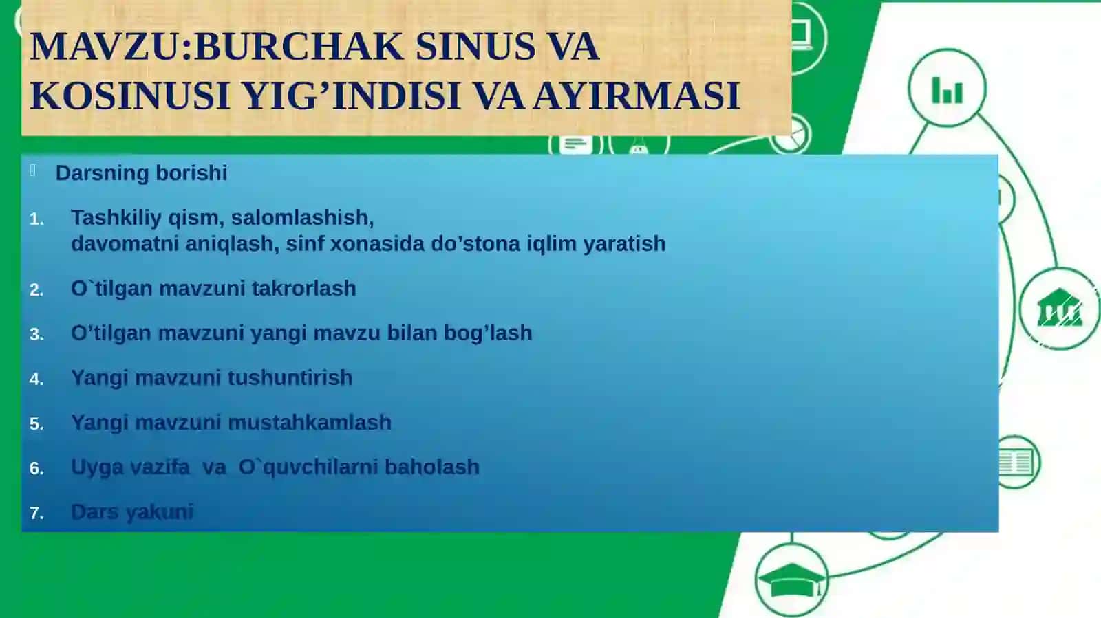 9-sinf Algebra dars ishlanma. Sinuslar, kosinuslar yig'indisi va ayirmasi 4