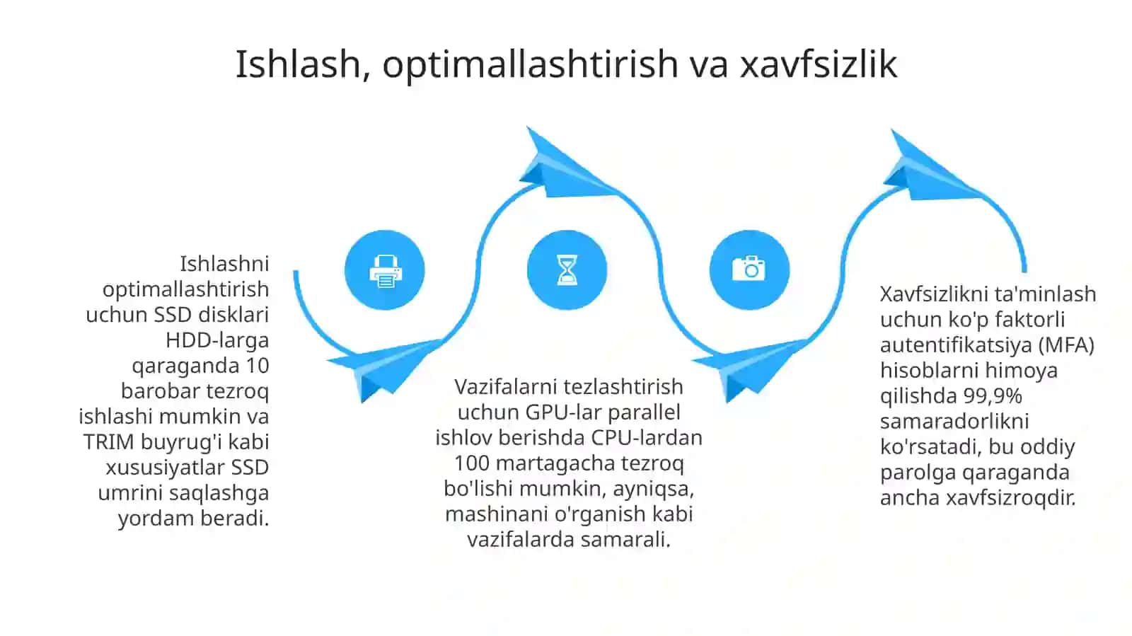 Zamonaviy shaxsiy kompyuter texnologiyalari 4
