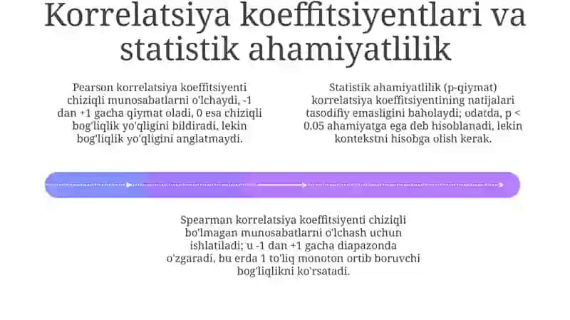 Psixologiyadakorrelyatsiontadqiqotlar 4