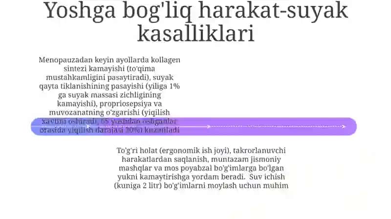 Qon tizimining yoshga oid fizyalogiyasi va gigiyenasi 4