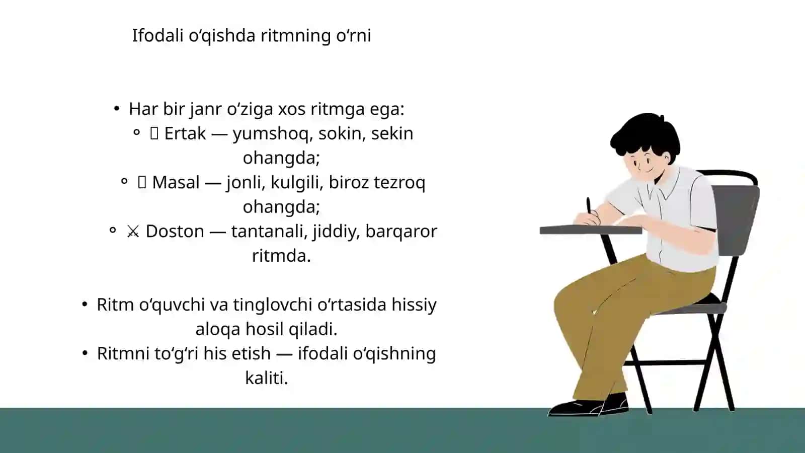 Ertak, masal va dostonlarni ifodali o‘qishda ritmning ahamiyati 4
