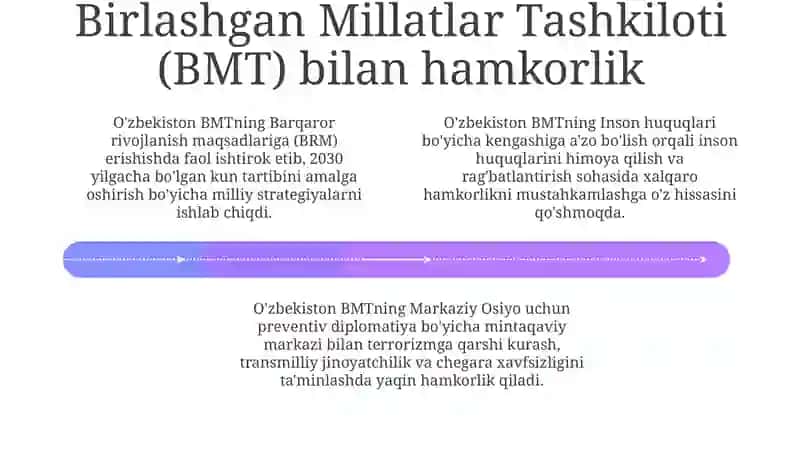 O'zbekistonning xalqaro tashkilotlar bilan hamkorlik aloqalari 4