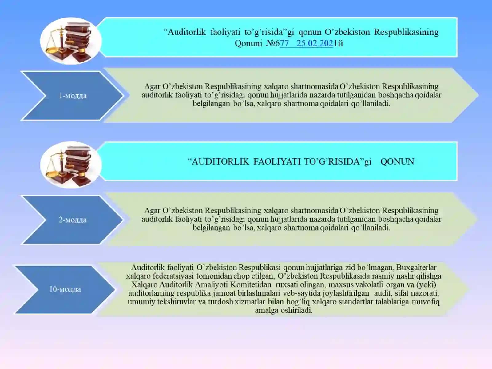O’ZBEKISTON RESPUBLIKASIDA AUDITORLIK FAOLIYATINING HUQUQIY ASOSLARI” MAVZUSI BO’YICHA TAQDIMOT 4