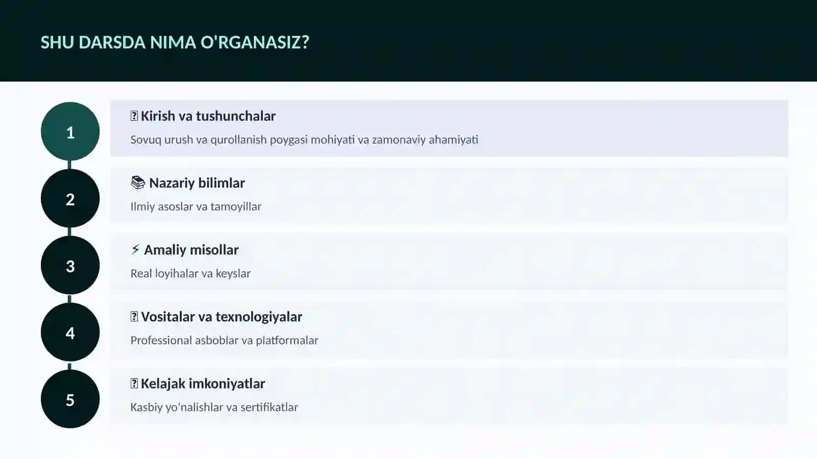Sovuq urush va qurollanish poygasi 4