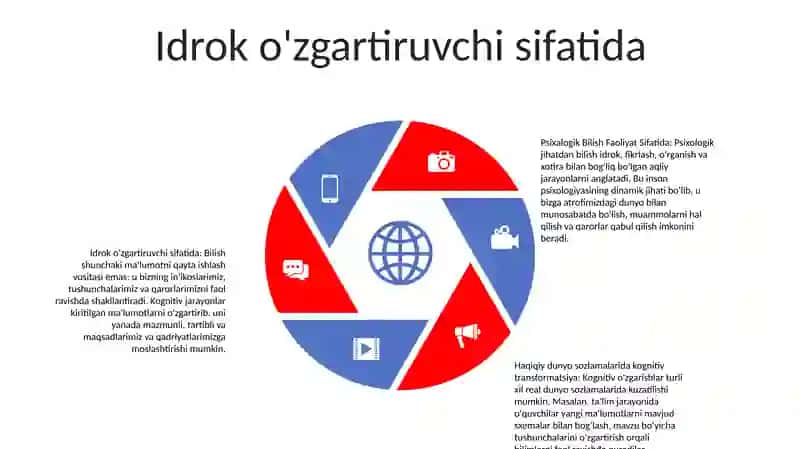 Psixologik Kognitiv Faoliyat 4