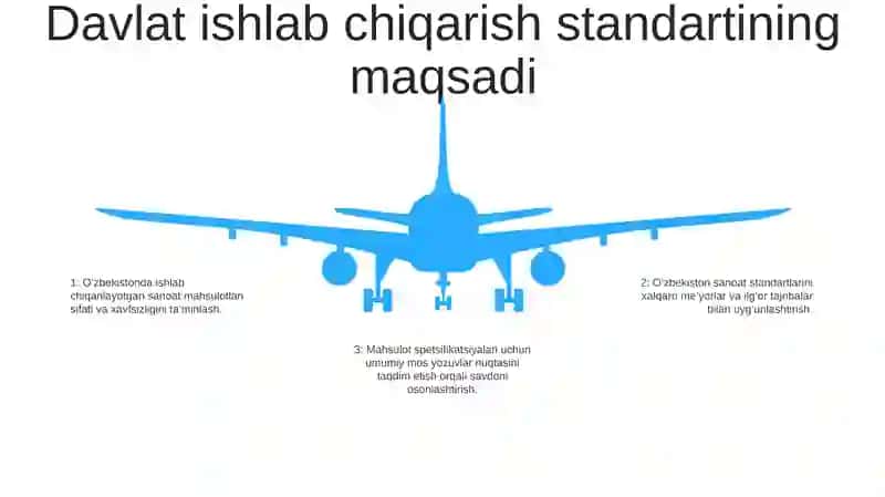 Generatorning Ishlab Chiqarish BoʻYicha Davlat Standarti 4