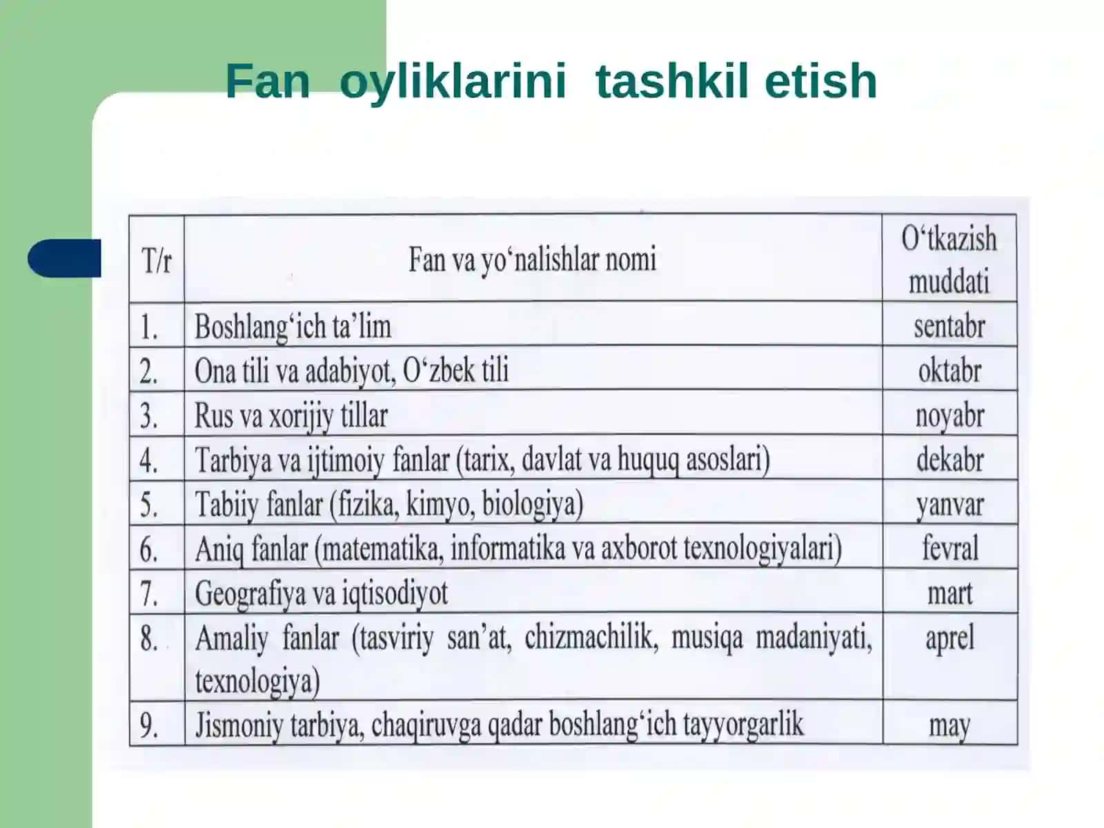 “Metodik kunlarni samarali tashkil etish” 4