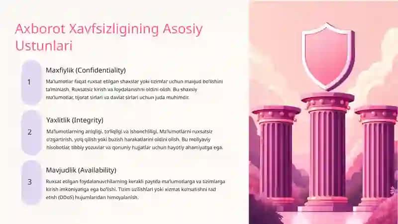Katta Ma’lumotlar: Imkoniyatlar va Xavflar 4