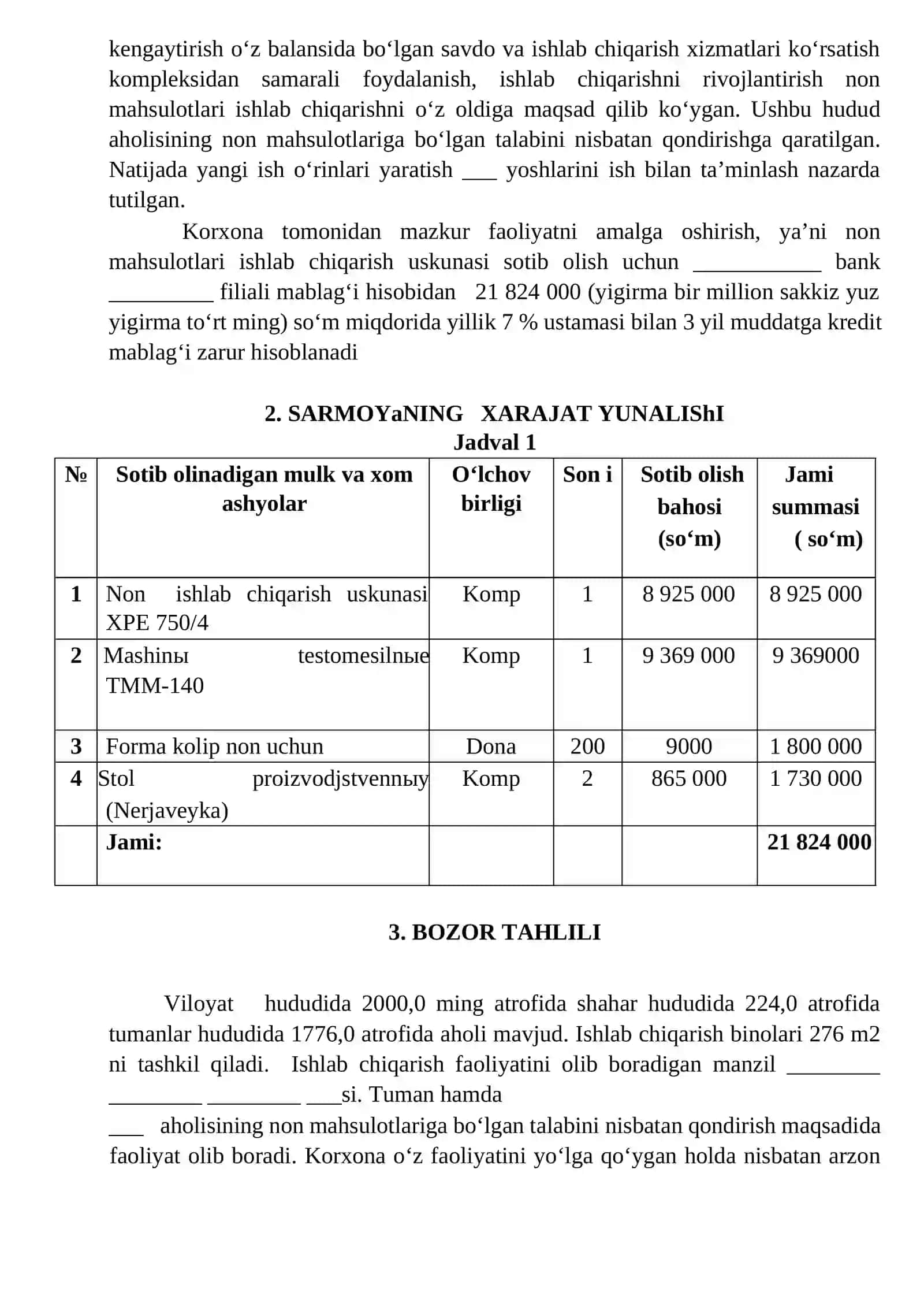 Non   mahsulotlari ishlab chiqarish BIZNES REJA 2026 4