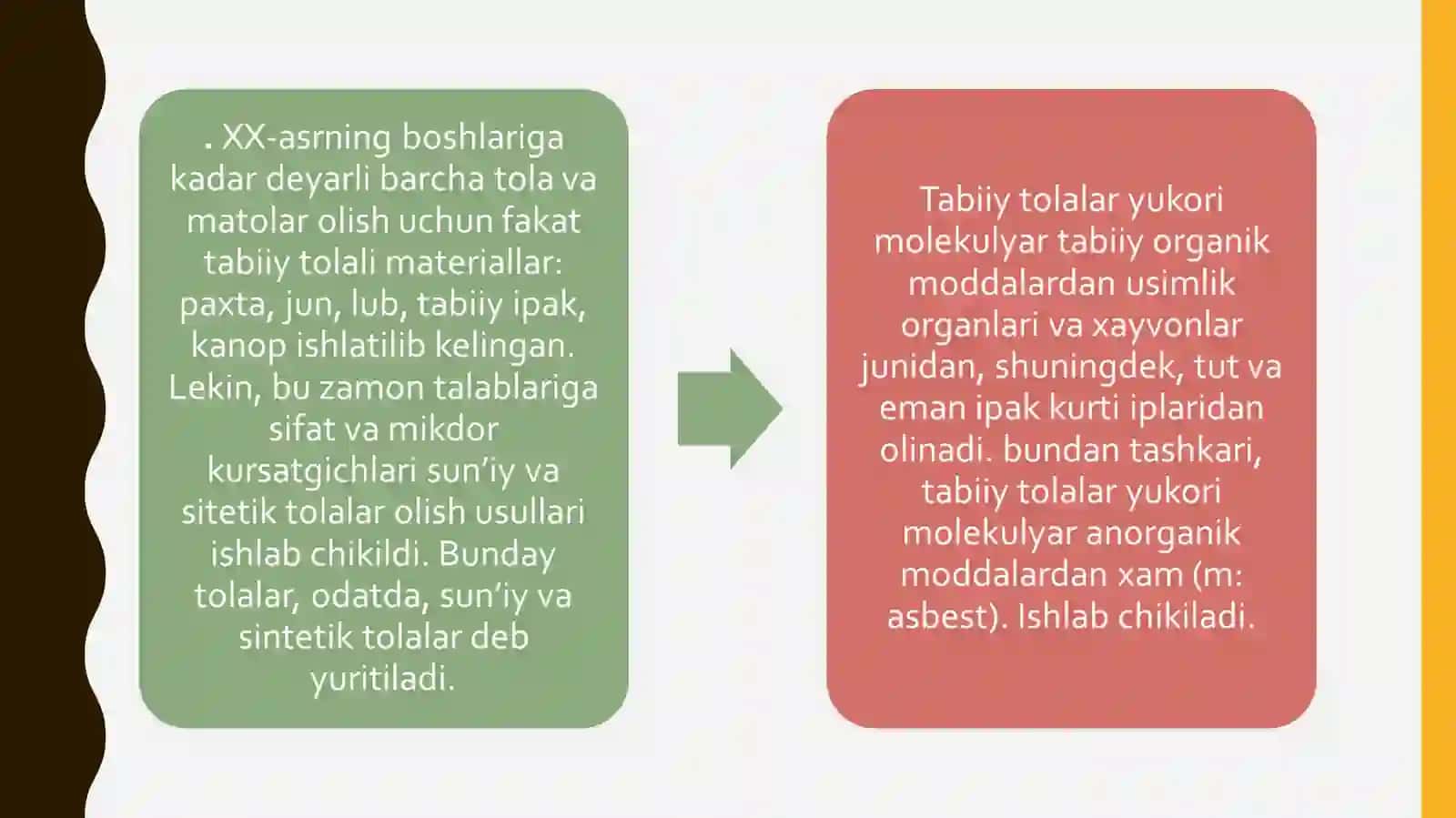 SUN'IY VA SINTETIK IPLARNI OLINISHI VA ISHLASHI 4