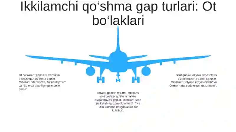 Ikkinchi Darajali Gap BoʻLaklari 4
