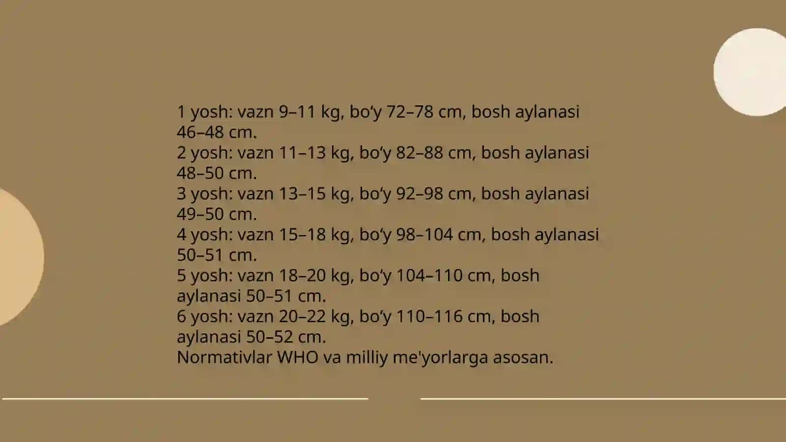 MAKTABGACHA TAʼLIM MUASSASALARIDA BOLALARNING JISMONIY RIVOJLANISHINI BAHOLASH 4