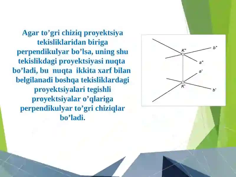 Ikki to’g’ri chiziqning o’zaro joylashuvi 4