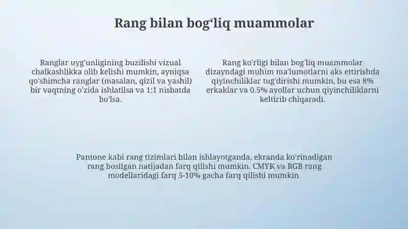Loyihalash elementlariga doir grafik masalalar 4