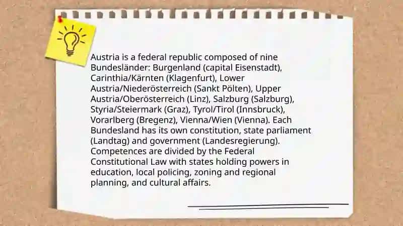 Avstriyaning siyosiy tizimi federalizm va demokratiya 4