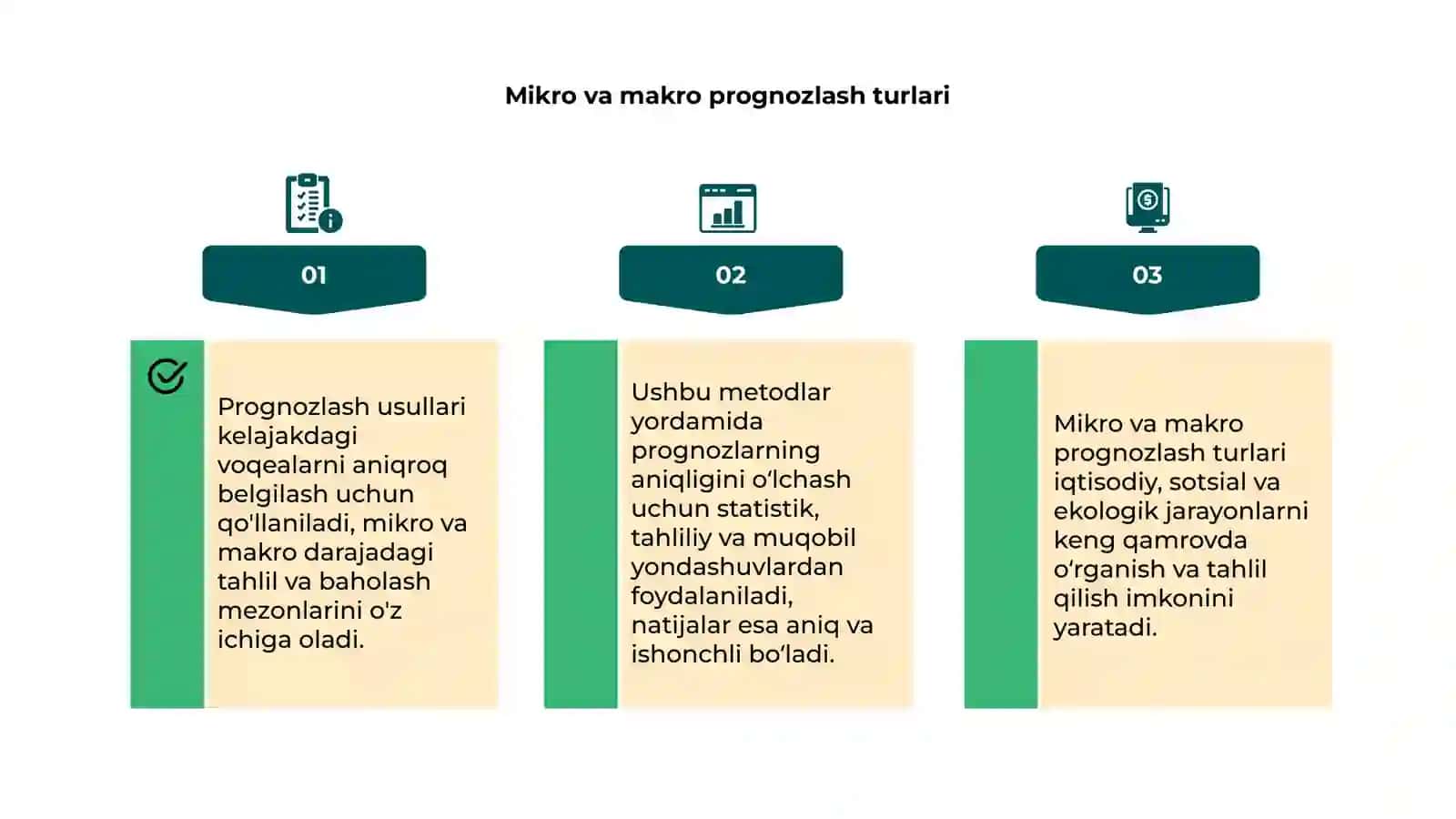 Prognozlash usullari va ularning aniqligini baholash mezonlari 4