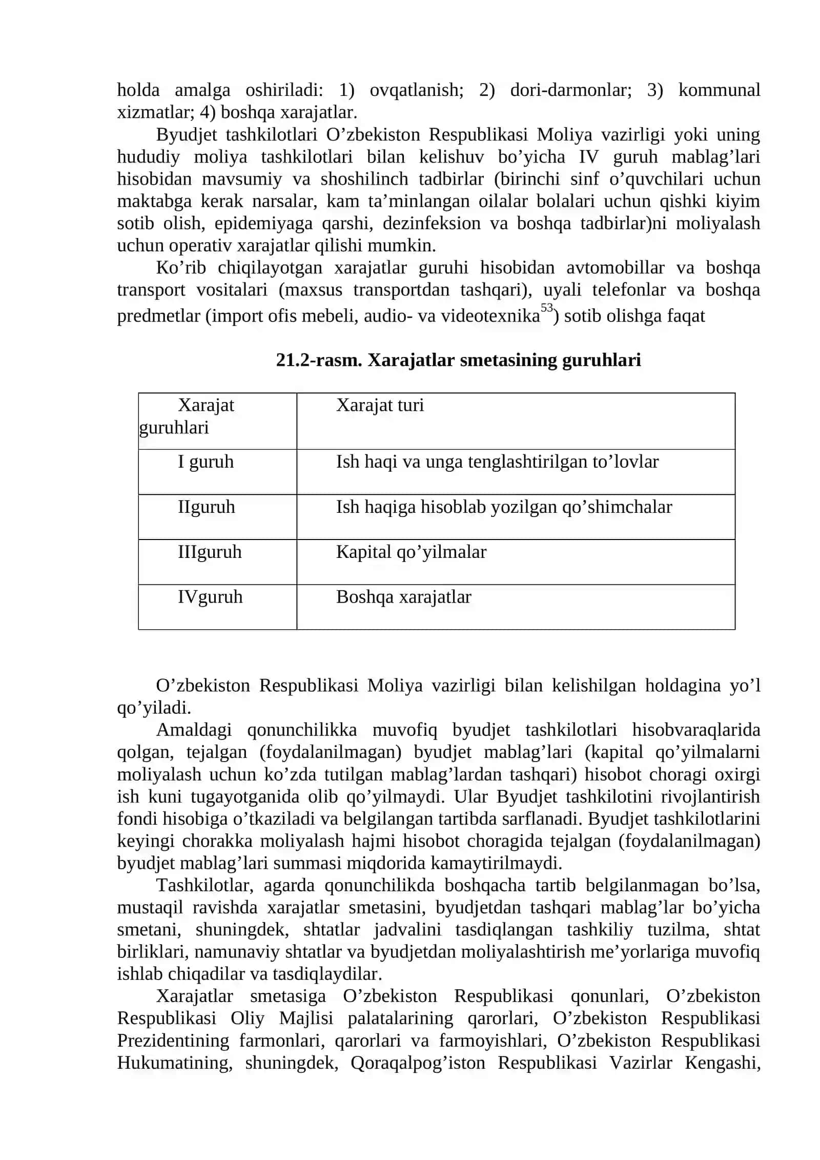 BYUDJET TASHKILOTLARI XARAJATLAR SMETASINI REJALASHTIRISH VA BYUDJETDAN MOLIYALASH-TIRISHDAGI MOLIYAVIY NAZORAT 4