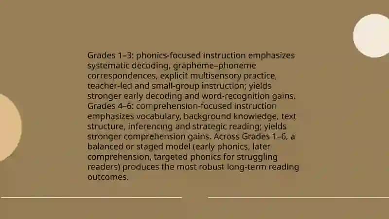Comparison of Teaching Methodologies in Primary and Lower Secondary Education 4
