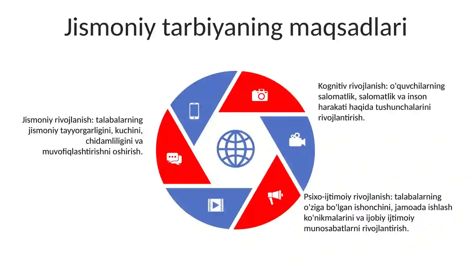 Jismoniy Tarbiya Nazariyasi Faniga Kirish 4