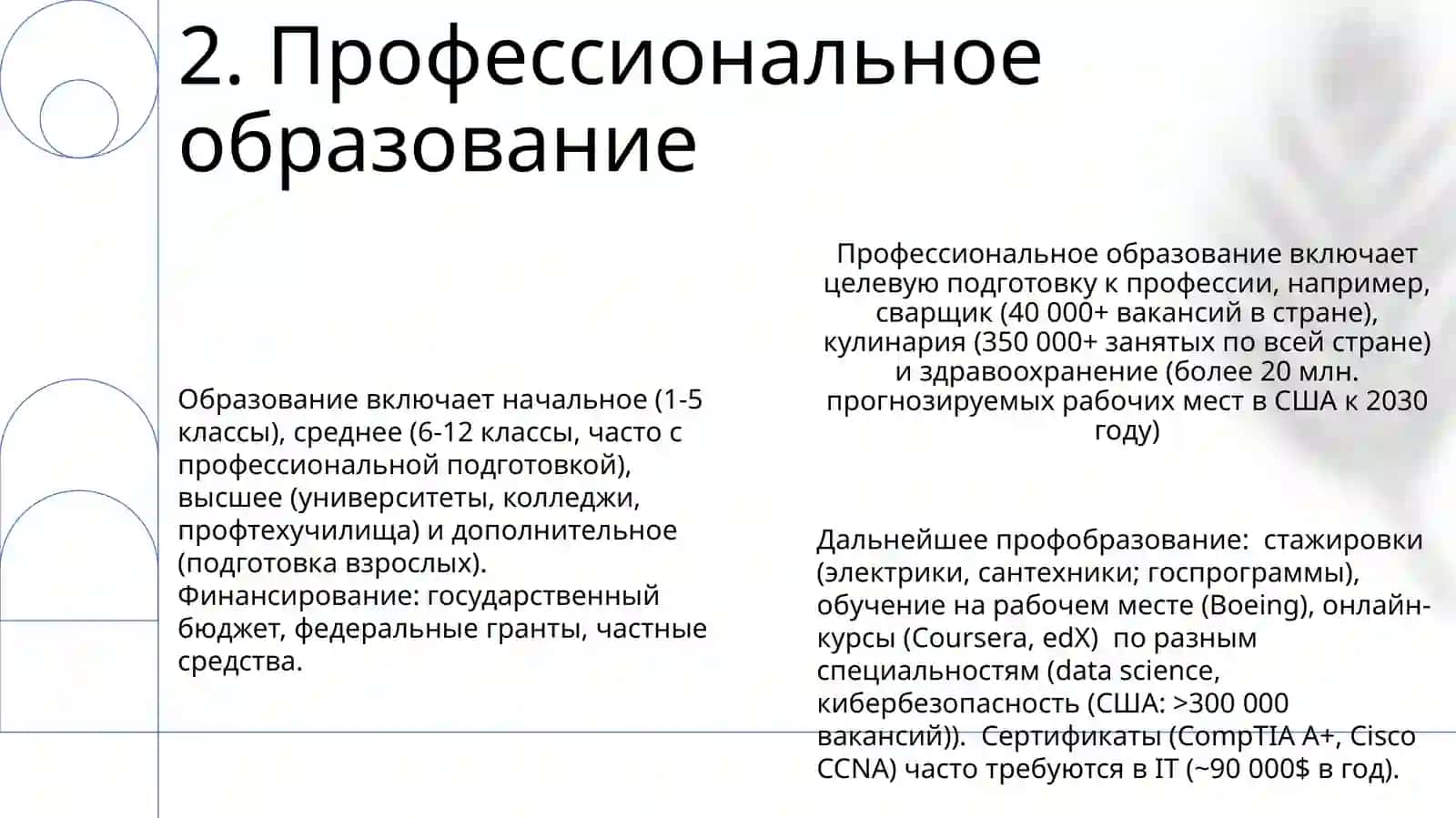 Виды образования 4