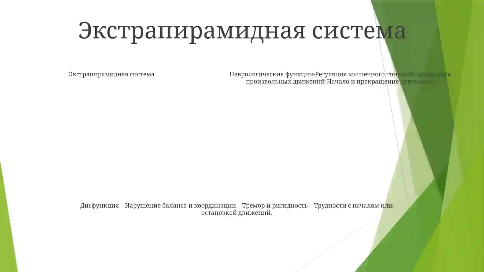 Нарушения Двигательных Актов При Поражениях, Имеющихся На Разных Уровнях Пирамидной И Экстрапирамидной Систем (Парезы, Параличи И Др.) 4