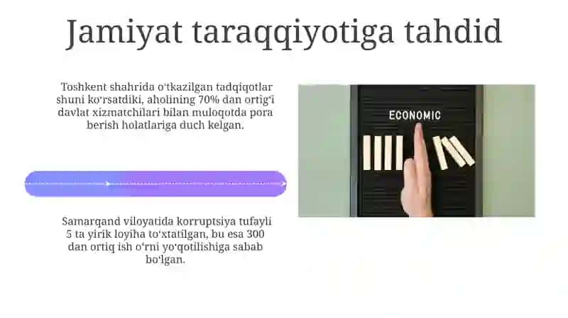 Korrupsiya: Jamiyat taraqqiyotiga tahdid 4