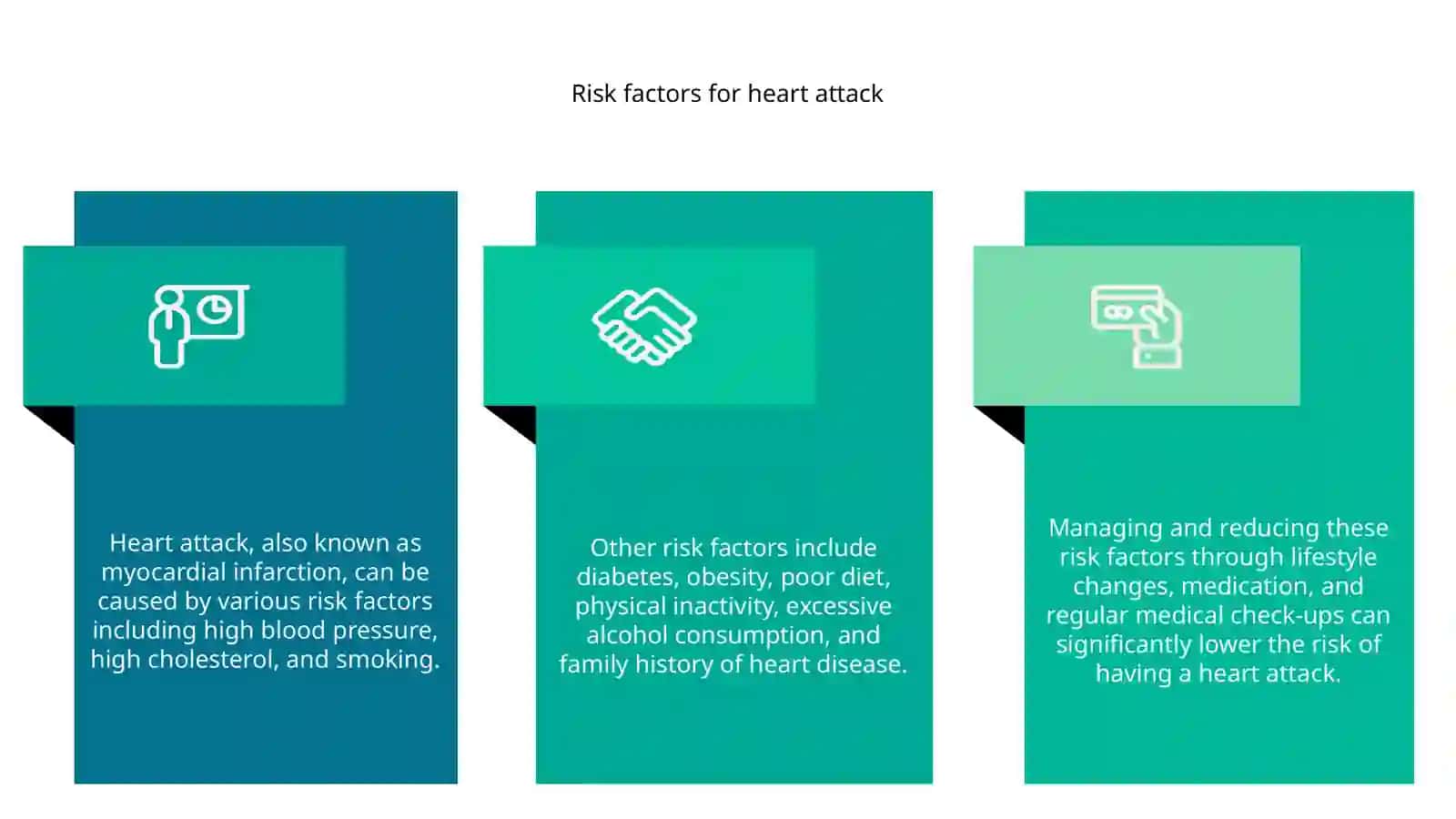 Heart attack 4