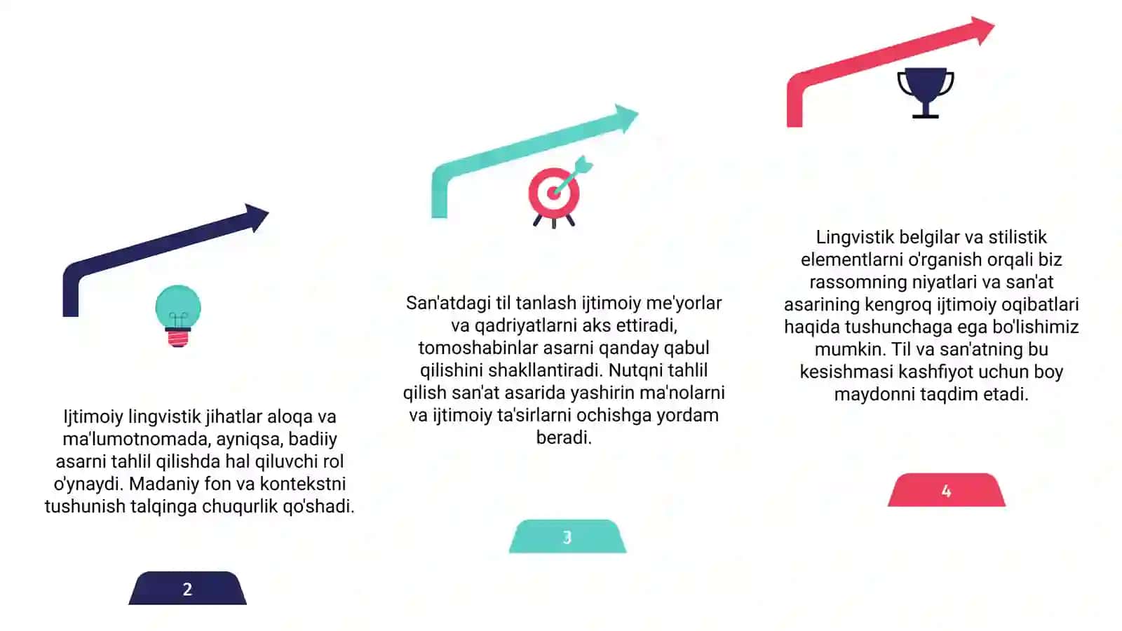 Muloqot va murojaatning   sotsiolingvistik jihatlari ( badiiy asar misolida) 4