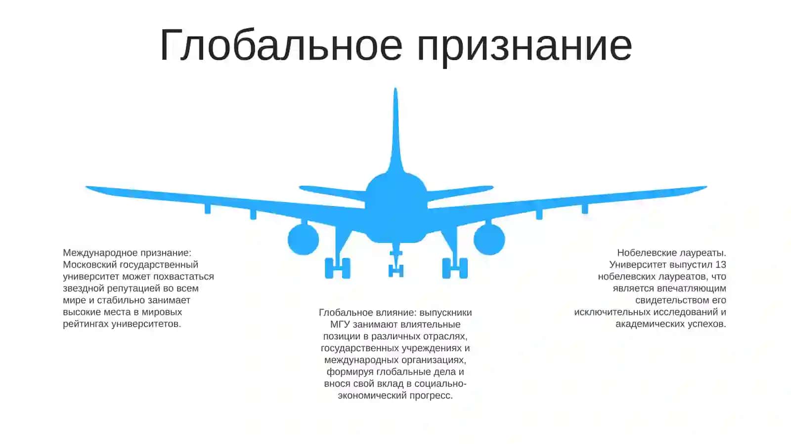 Нобелевские Лауреаты 4
