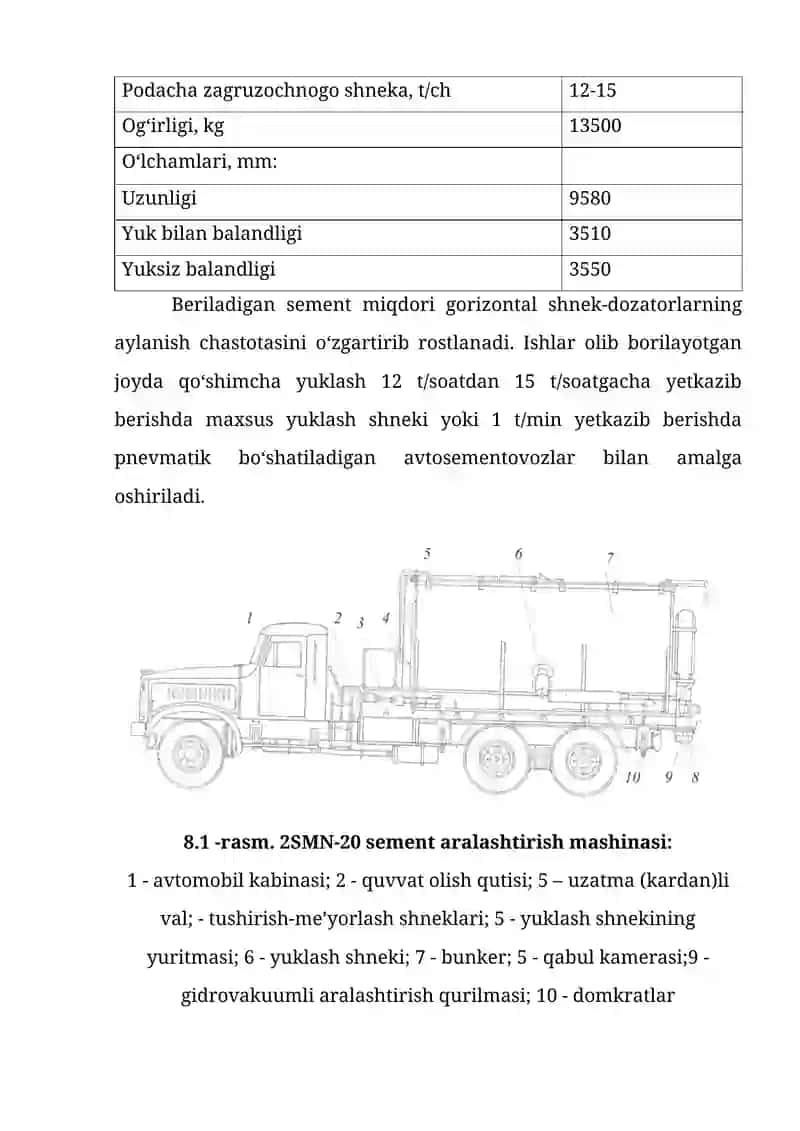 Quduqlarni Sementlashda Foydalaniladigan Jixozlar 4