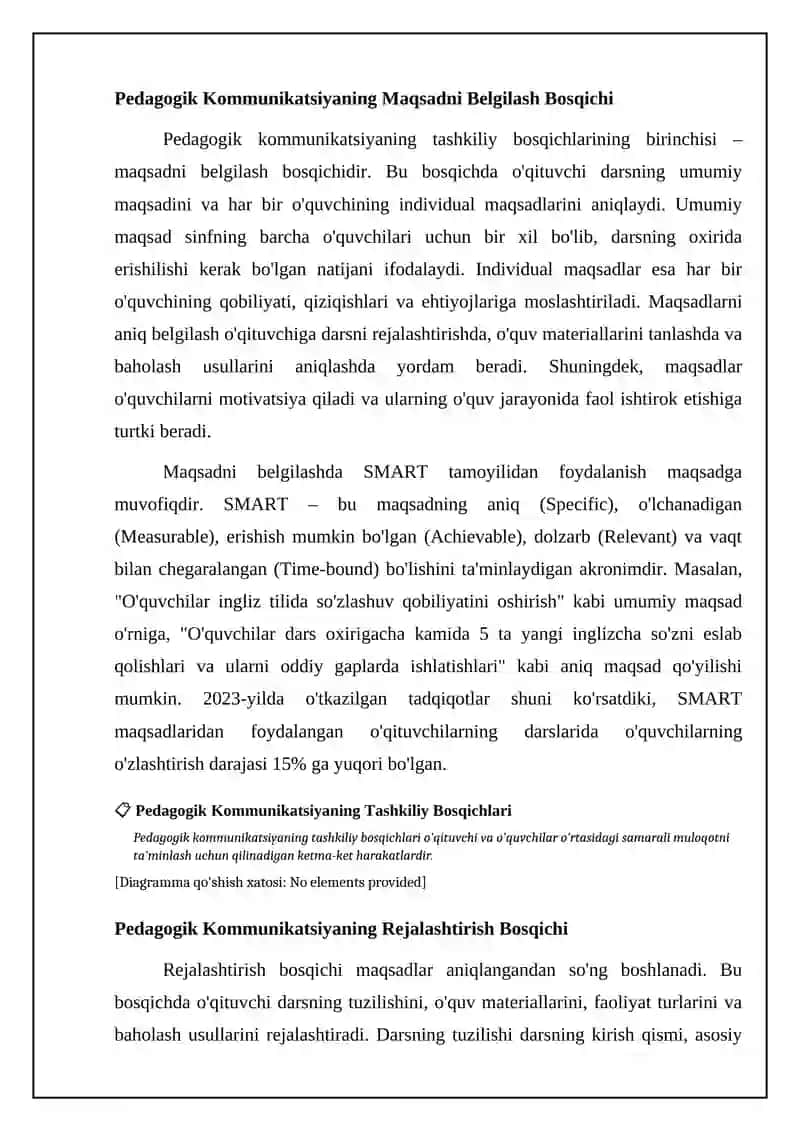 Pedagogik kommunikatsiyaning tashkiliy bosqichlari 4