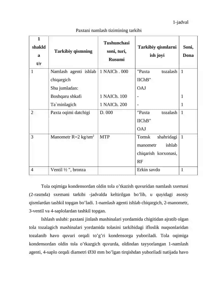 TOLANI NAMLASH TEXNOLOGIYASINI O’RGANISH 4