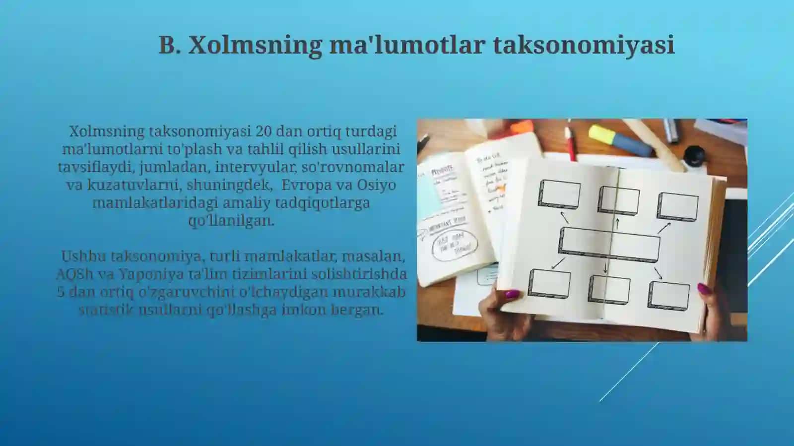 Komparativistik pedagogikada tadqiqotlar tipologiyasi. B. Xolmsning ma'lumotlar taksonomiyasi 4