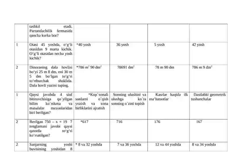 Matematika test 4
