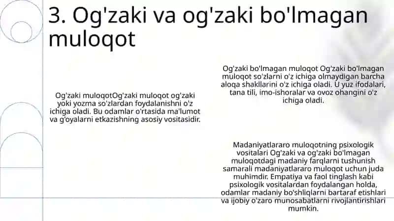 Inson Xulq Atvori Va Muloqotining Psixologik Vositalari 4
