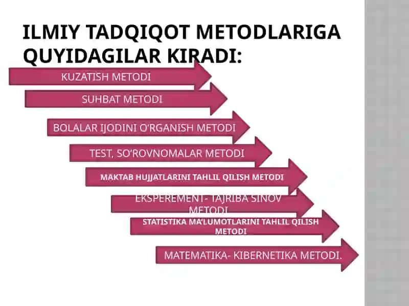 Ilmiy tadqiqot metodologiyasi va matigʻi 4