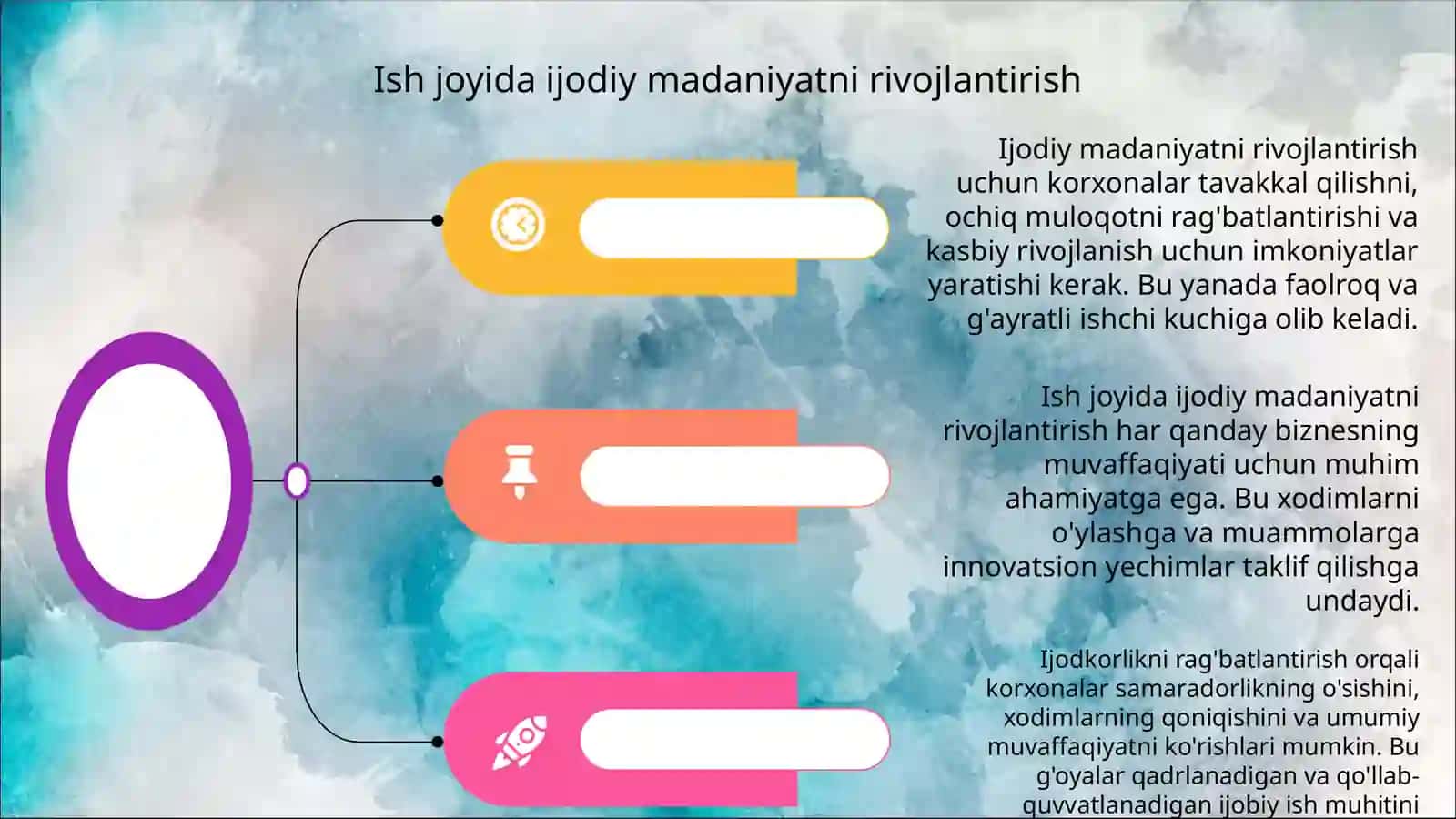 Kreativ Fikrlashning Asosiy Tushunchalari 4