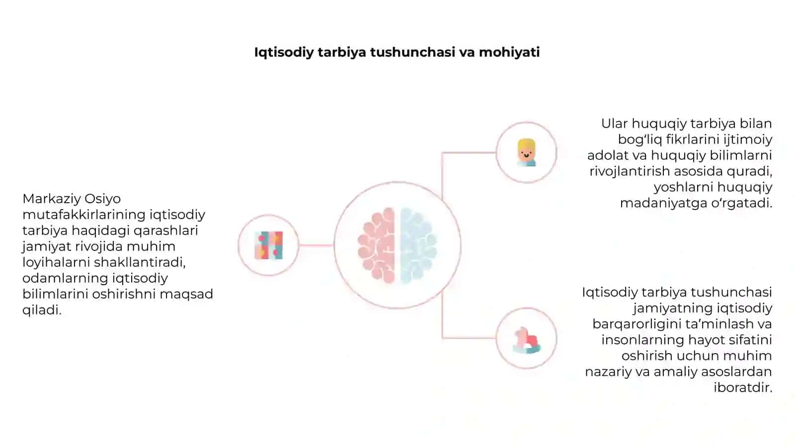 Markaziy Osiya mutafakkirlariniq iqtisodiy fikrlari 4