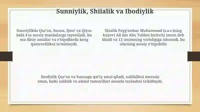 Islomdagi mazxablar va yo'nalishlar 4