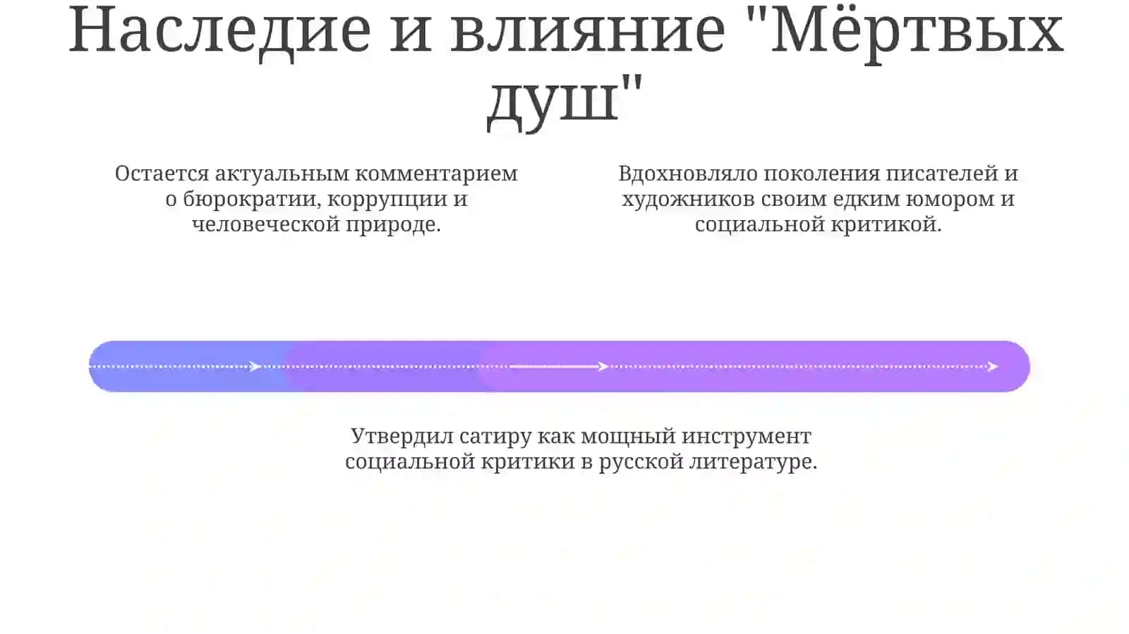 Мёртвые души 4