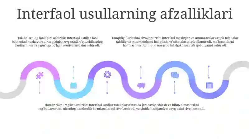 Maktabgacha Pedagogika Fanini Oqitishda Interfaol Metodlar 4