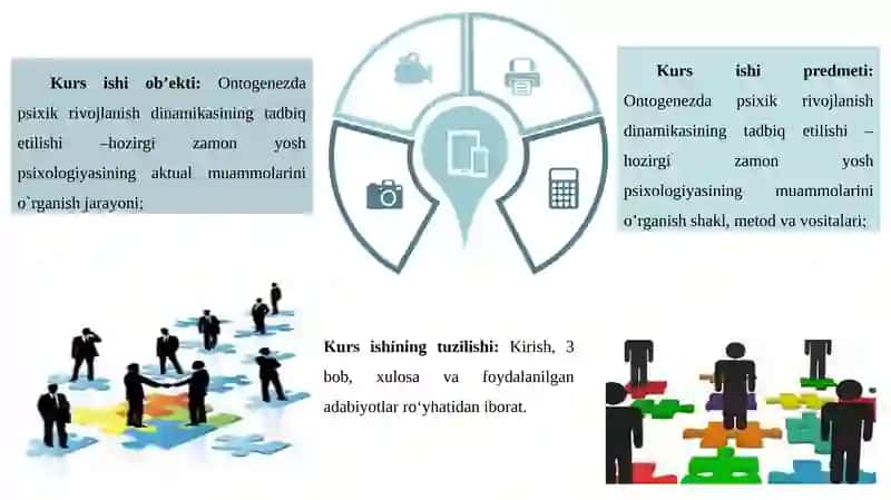 Ontogenezda psixik rivojlanish dinamikasining tadbiq etilishi –hozirgi zamon yosh psixologiyasining aktual muammosi sifatida 4
