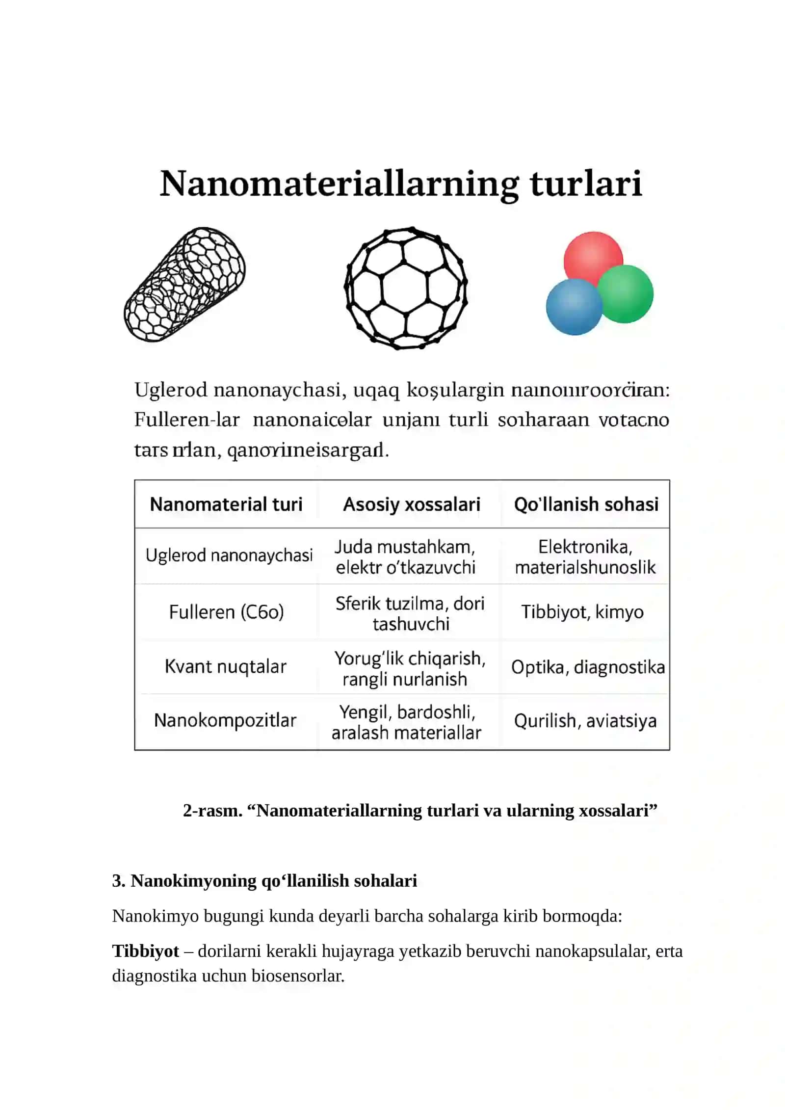 Nanokimyo va uning zamonaviy qo‘llanilishi 4