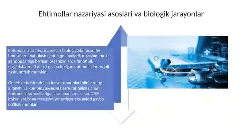 Tibbiy-biologik masalalarni yechishda matematik statistika elementlari 4