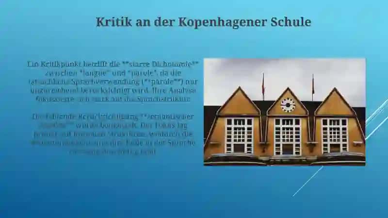 Die Entstehung der Kopenhagener Strukturschule 4