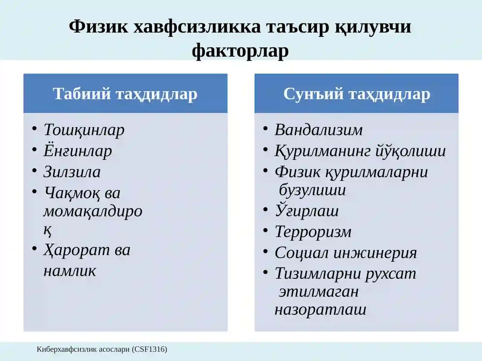 Физик хавфсизлиги 4