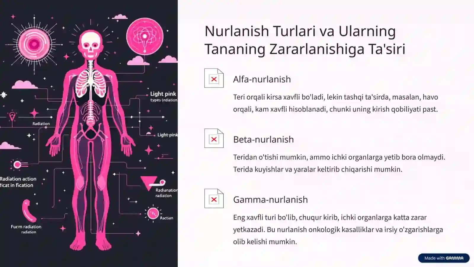 O'tkir Nurlanish Kasalligini Davolash: Sabablar, Belgilar va Zamonaviy Yondashuvlar 4