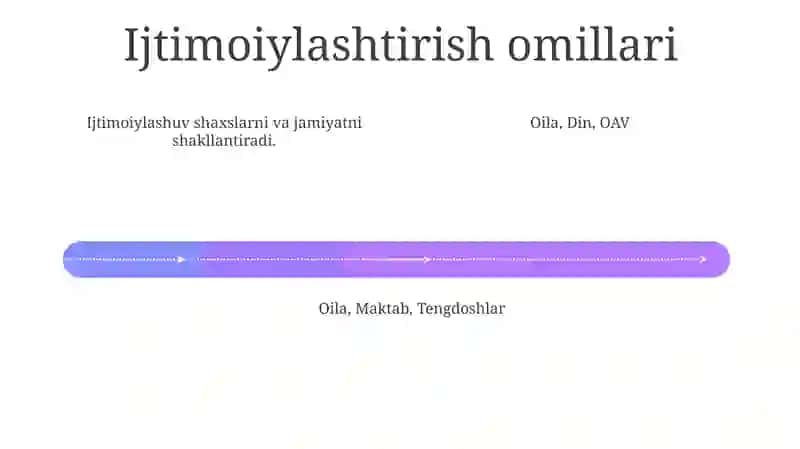 Oilaviy sotsializstsiya:institutlari,taʼsir imkoniyatlari 4
