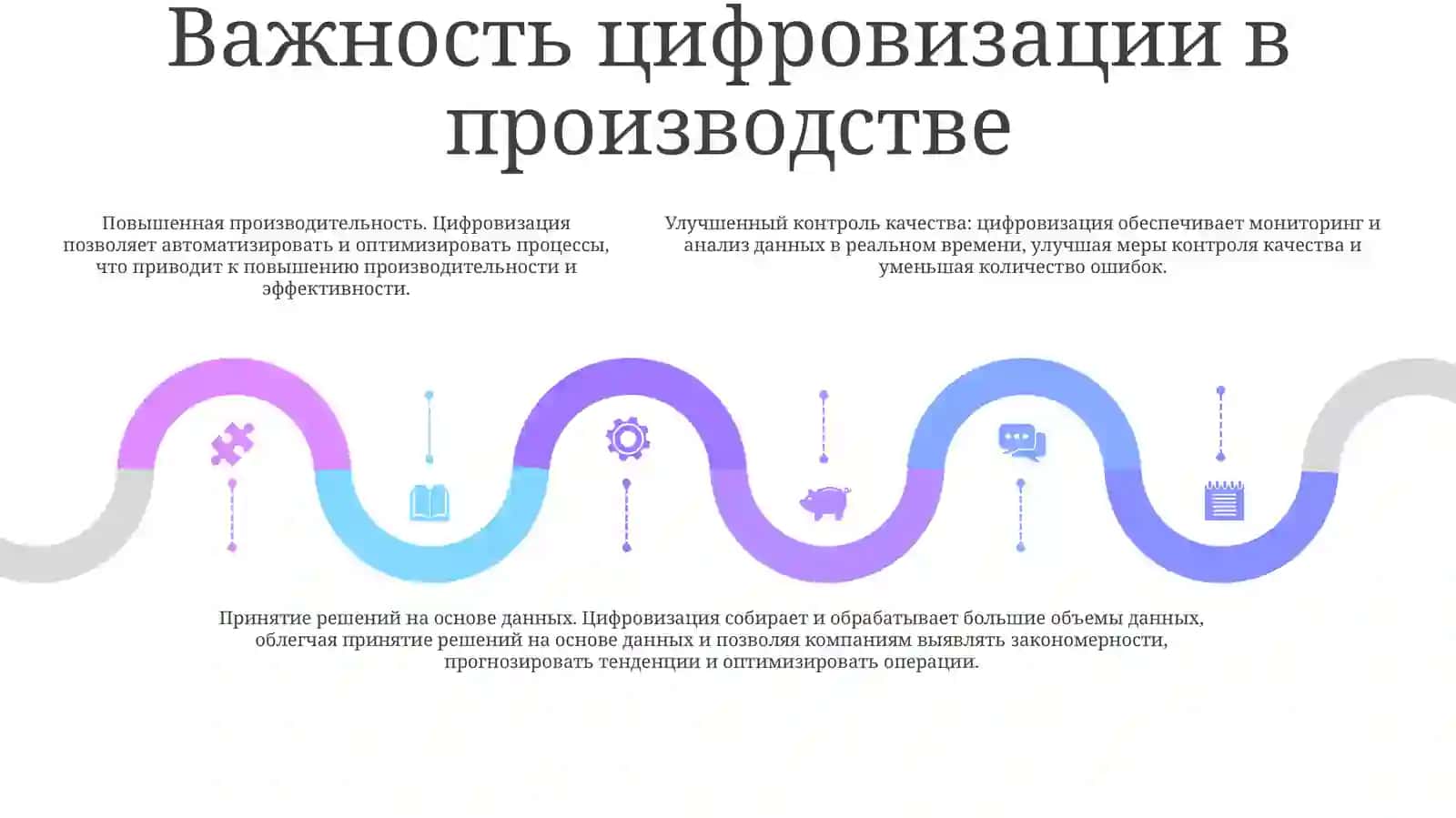 Цифровизация Производственной Деятельности Компании Mitsubishi Electric 4