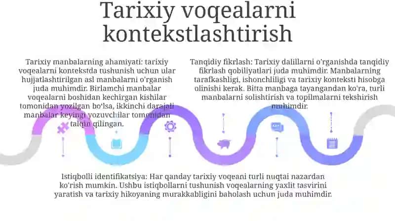 Tarix Darslarida Tarixiy Manbalardan Foydalanish 4